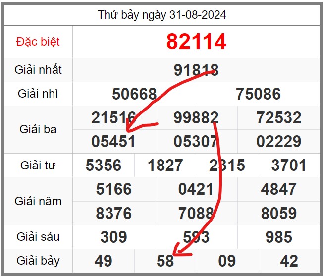 soi-cau-247-ngay-01-09-2024