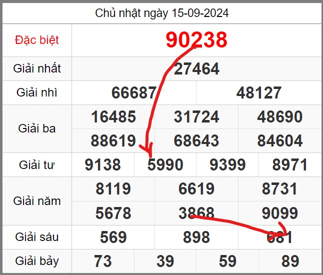 soi-cau-247-ngay-16-09-2024