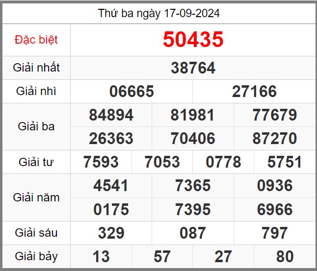 soi-cau-247-ngay-18-09-2024