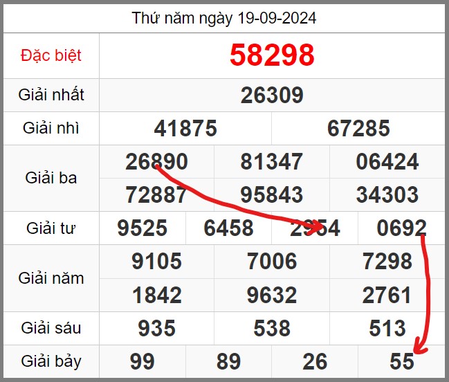 soi-cau-247-ngay-20-09-2024