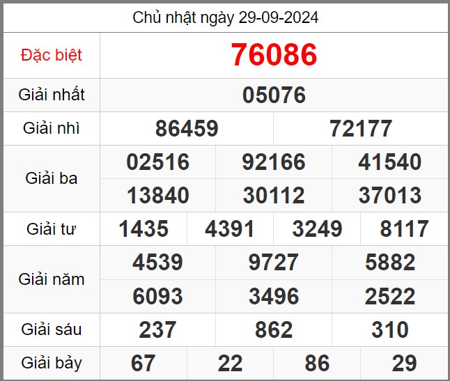 soi-cau-247-ngay-30-09-2024