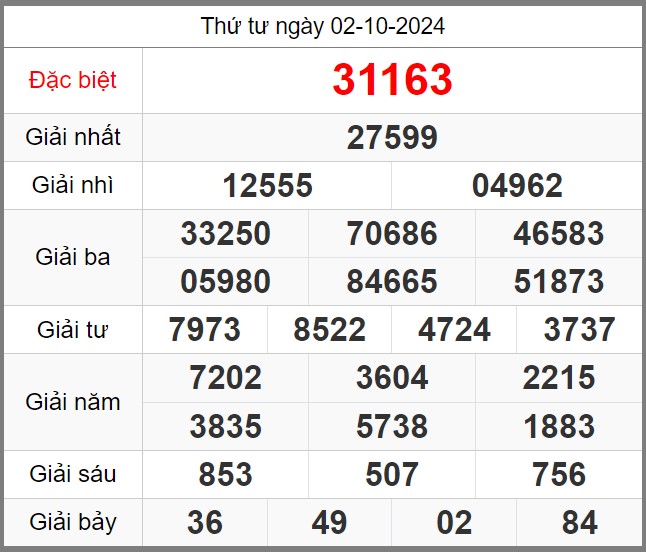 soi-cau-247-ngay-03-10-2024