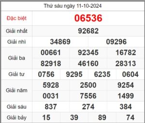 soi-cau-247-ngay-12-10-2024