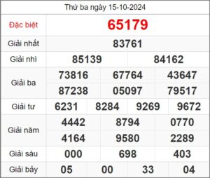 soi-cau-247-ngay-16-10-2024