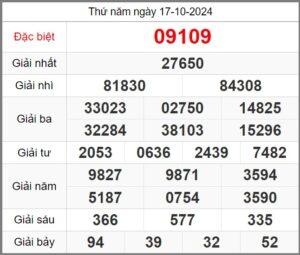 soi-cau-247-ngay-18-10-2024