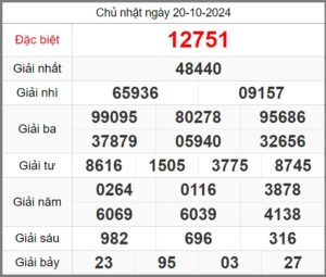 soi-cau-247-ngay-21-10-2024