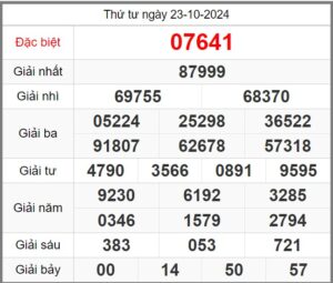 soi-cau-247-ngay-24-10-2024