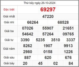 soi-cau-247-ngay-27-10-2024