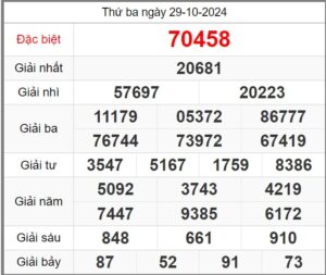 soi-cau-247-ngay-30-10-2024