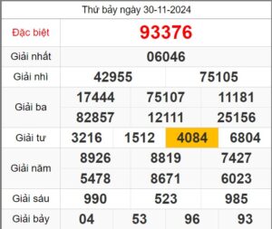 soi-cau-247-ngay-01-12-2024