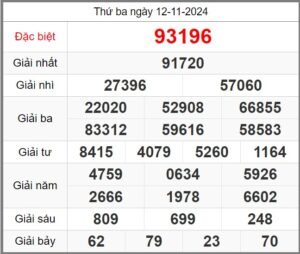 soi-cau-247-ngay-13-11-2024