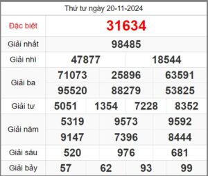 soi-cau-247-ngay-21-11-2024