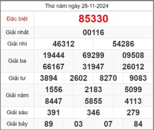 soi-cau-247-ngay-29-11-2024