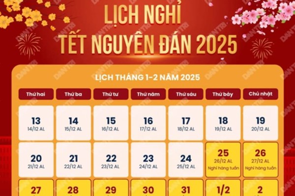 Lịch nghỉ tết xổ số năm mới 2025 – Tết Ất Tỵ