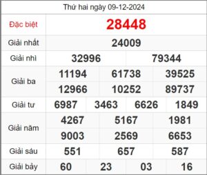 soi-cau-247-ngay-10-12-2024