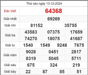 soi-cau-247-ngay-14-12-2024