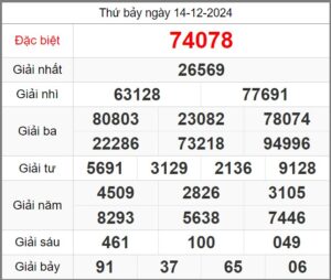 soi-cau-247-ngay-15-12-2024