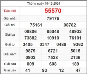 soi-cau-247-ngay-19-12-2024