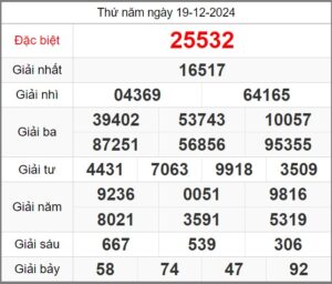 soi-cau-247-ngay-20-12-2024