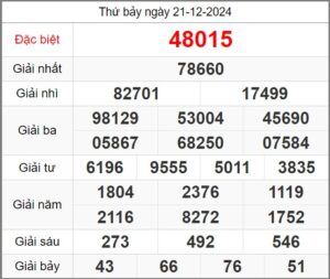 soi-cau-247-ngay-22-12-2024