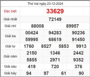 soi-cau-247-ngay-24-12-2024