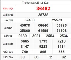 soi-cau-247-ngay-26-12-2024