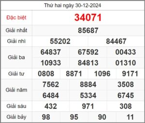 soi-cau-247-ngay-31-12-2024