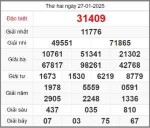 soi-cau-247-ngay-01-02-2025