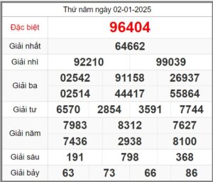 soi-cau-247-ngay-03-01-2025