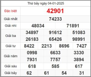 soi-cau-247-ngay-05-01-2025