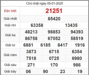 soi-cau-247-ngay-06-01-2025