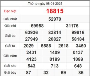 soi-cau-247-ngay-09-01-2025