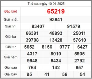 soi-cau-247-ngay-11-01-2025