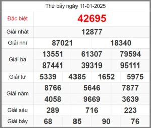 soi-cau-247-ngay-12-01-2025