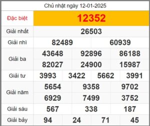 soi-cau-247-ngay-13-01-2025