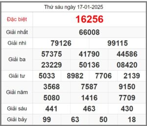 soi-cau-247-ngay-18-01-2025