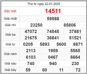 soi-cau-247-ngay-23-01-2025