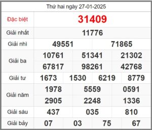 soi-cau-247-ngay-28-01-2025