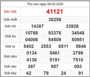 soi-cau-247-ngay-01-03-2025