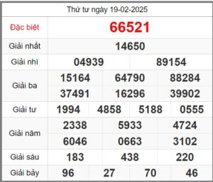 soi-cau-247-ngay-20-02-2025