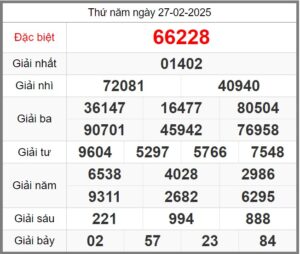 soi-cau-247-ngay-28-02-2025