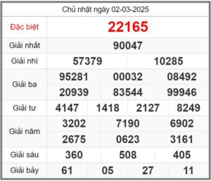 soi-cau-247-ngay-03-03-2025