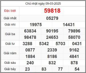 soi-cau-247-ngay-10-03-2025